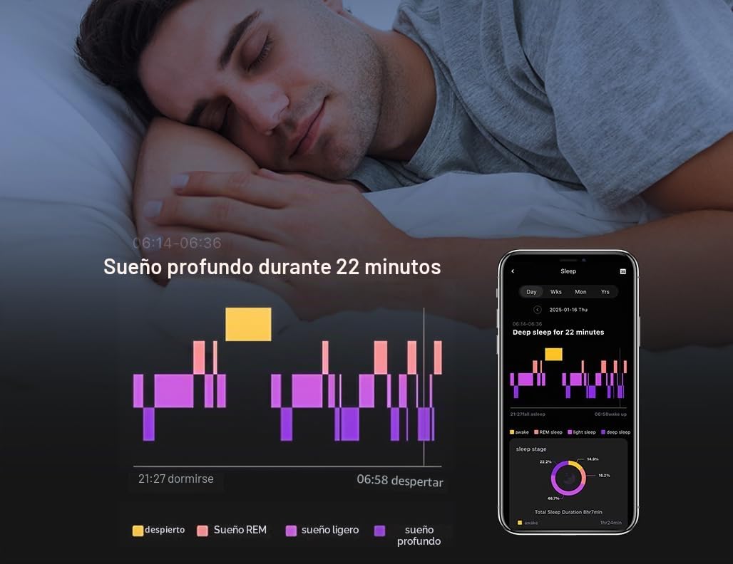 Passion HRM01 - Brazalete de frecuencia cardíaca Brazo Bluetooth Ant+ Sensor Óptico Monitoreo del sueño Compatible con Strava, Garmin, Wahoo, Apps... IP67