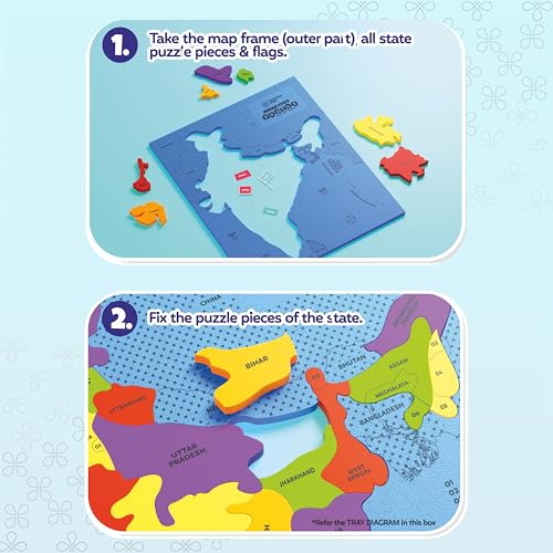 Image of SPARTAN KIDS India Map Puzzle, Learn Indian States & Capitals, Educational Toy for Ages 4-8, 25-Piece Jigsaw with Foam Frame, 33 Flags, 70 Capital Stickers, Geography Gift for Kids
