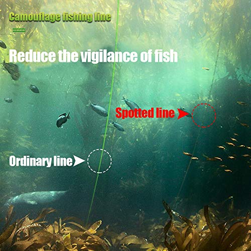 Angryfish Speckle Monofilament Fishing Line - Strong And Abrasion Resistant - Shock Absorber - Invisible -Camouflage Nylon Line - 300M/328Yd Mono Line 5-35Lb(Brown,300M/328Yd-10Lb) #TOP5