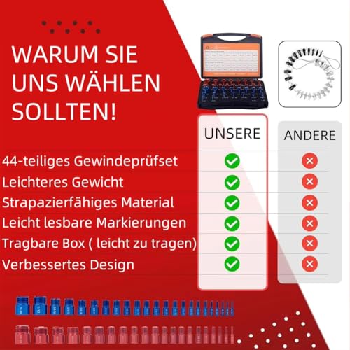 Gewindelehre 44-Teiliges Thread Checker Satz - Gewindeprüfer for Schrauben und Muttern Aluminiumlegierung Gewindelehre Mit Metrischen and Imperialen Geeignet Zum Erfassen und Messen Von Gewindemaßen