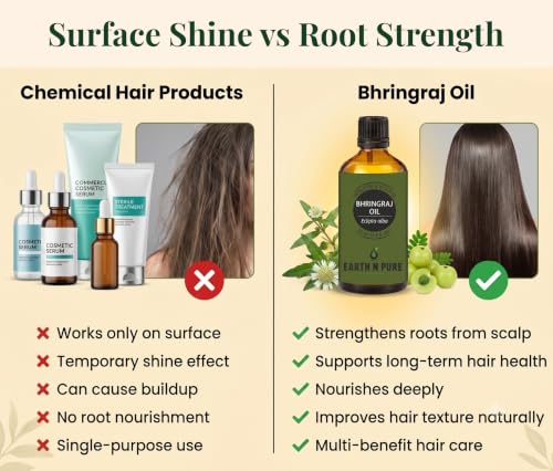 Image of Earth N Pure Bhringraj Oil for Hair Growth 100ml - 100% Pure Oil for Hair Fall Control & Regrowth | Natural Ayurvedic Oil for Scalp Care, Thick & Strong Hair | Herbal Hair Oil