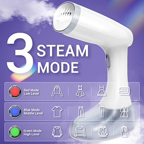 Steamer for Clothes, Handheld Clothes Steamer with Brush Ironing Gloves, 1350W Strong Power Garment Steamer with 380ml Tank, Fast Heat-up, Auto-Off Portable Fabric Steam Iron Fabric Wrinkle Remover - Thumbnail 2