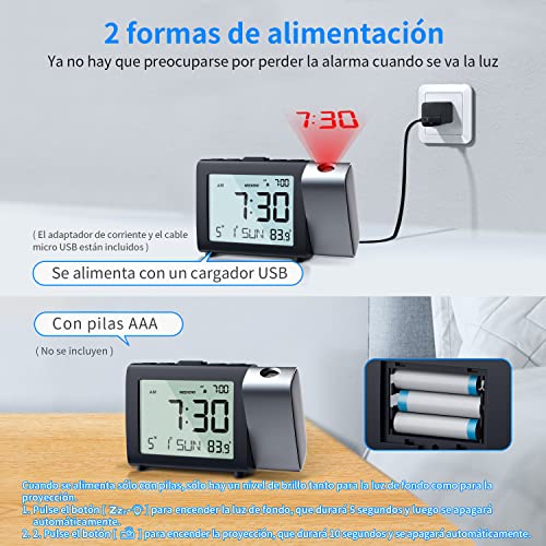 Miniatura 5 de Meesmeek Reloj Despertador De Proyección Digital: Pantalla Lcd Clara Con Temperatura Fecha 12 24h Y Modo Fin De Semana, Brillo Y Volumen Ajustables, Reloj A Pilas Para Niños Ancianos Dormitorio Rojo