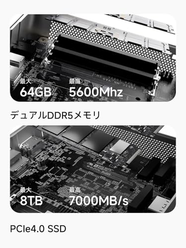 undefined MINISFORUM AI X1ミニpc AMD Ryzen 7 255プロセッサ Radeon 780M グラフィック DDR5-5600MT/s 64GB 1TB SSD Windows 11 Pro 小型pc HDMI2.1 |DP2.0|USB4x2 4画面出力 2.5Gbps LAN/Wi-Fi 7/BT5.4 コンパクトPC の商品画像 6