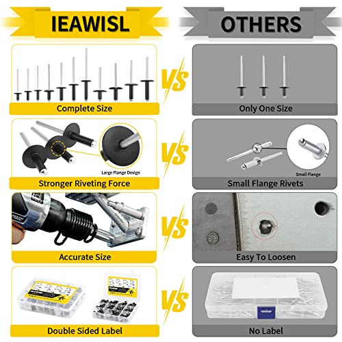 Ieawisl IEAWISL-250 250Pcs Rivets, Pop Rivets Aluminum 11 Sae Sizes Large Flange Blind Rivets Assortment Kit thumb #4