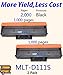 Color Print Compatible Toner Cartridge Replacement for Samsung M2020W MLT-D111S D111S MLTD111S 111S for Xpress SL M2020 M2022 M2022W 2022W M2070 M2070F M2070FW 2070FW M2070W Printer (2-Pack, Black)