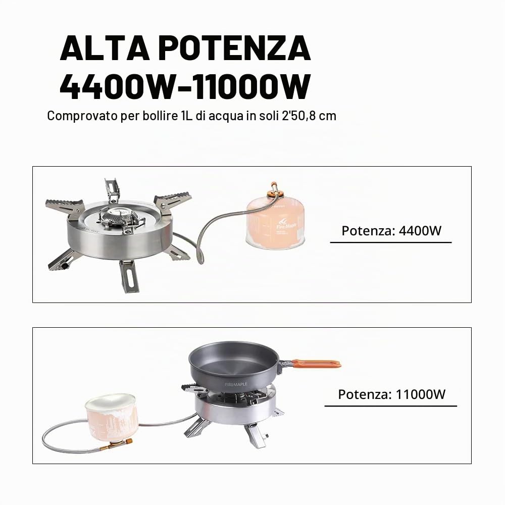Fire-Maple Saturn Fornello a Gas da Campeggio ad Alta Potenza 4400W-11000W con Doppio Pre-riscaldamento, Bruciatore a Gas Pieghevole e Divisibile, Portatile con Custodia