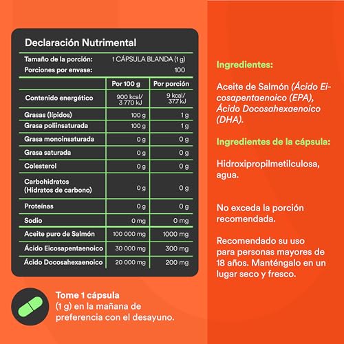 Vitamínicos, Imagen adicional