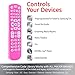 GE Backlit Universal Remote Control for Samsung, Vizio, LG, Sony, Sharp, Roku, Apple TV, TCL, Panasonic, Smart TV, Streaming Players, Blu-Ray, DVD, 4-Device, Pink, 44221