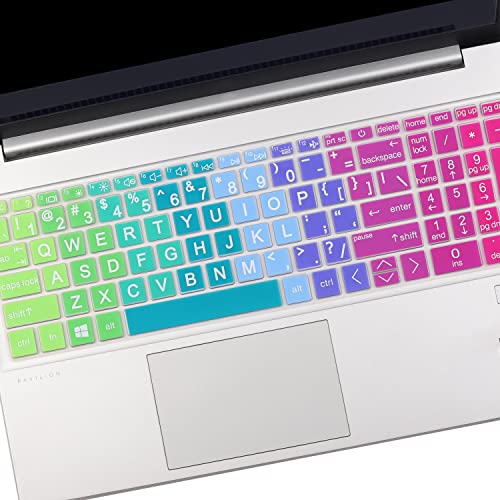 Protector de Teclado Grande para Laptop HP 15.6" miniatura 3