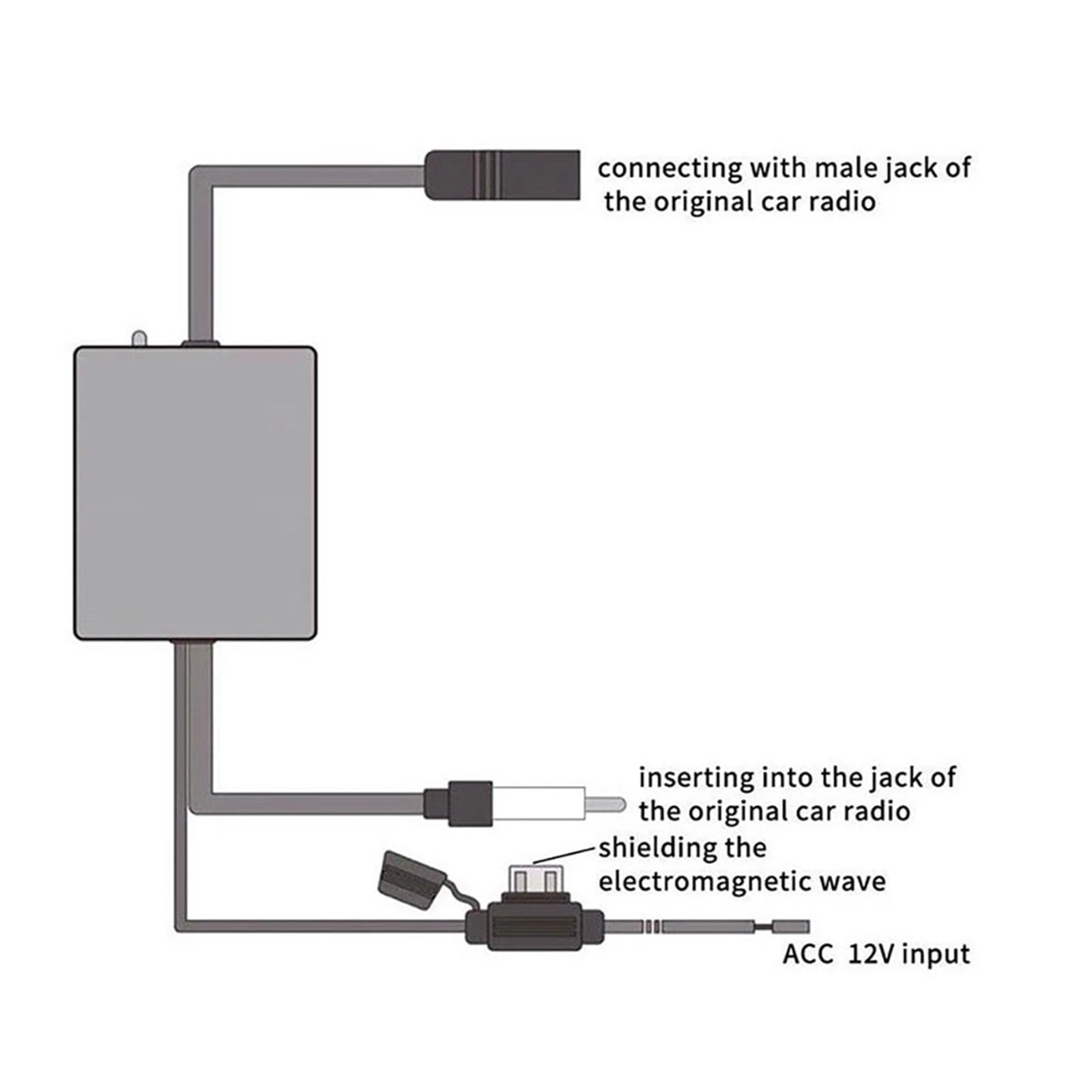 Antenna Autoradio 12V, Amplificatore Di Segnale Radio FM/AM, Auto, Antenne 330 Mm For Accessori For, Barche E Imbarcazioni Marine Facile Ampia Compatibilità