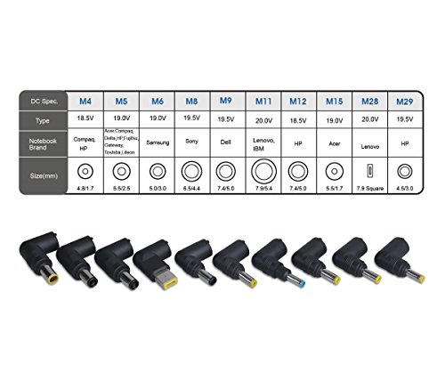 Siig (Ac-Pw1212-S1) Ultra-Compact Universal Laptop Power Adapter -90W For Samsung Sony Dell Hp Lenovo Ibm Acer Gateway Acer Fujitsu Toshiba Liteon Delta Compaq,Black #TOP5