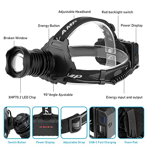 Led Rechargeable Headlamp, 100000 Lumens Head Lamps Outdoor Led Rechargeable, Bright Headlamps For Adults With 5 Modes & Ipx7 Waterproof 90° Adjustable Rechargeable Head Lamp For Camping #TOP4