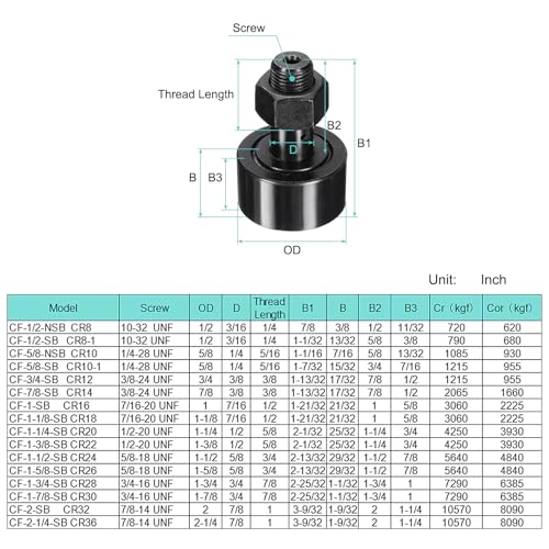 Roulement guide machine outil CF-1-7/8-SB galet 4,5 cm