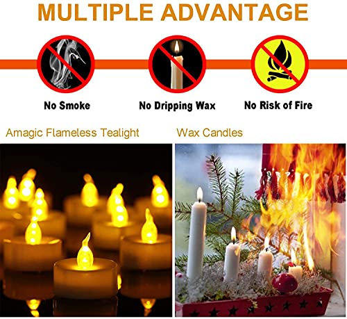 Image of One94Store Plastic Decor Tealight Mini Led Candles, Led Tealight Candle, Ultra Bright Amber Yellow Light Flameless & Smokeless Candles (Set of 24 Pcs) Made in India