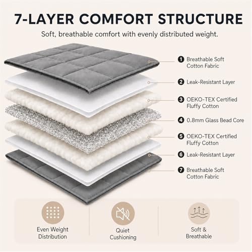Image of Smart Queen Weighted Blanket for Adults(60 inchx80 inch,20lbs, Grey) Queen Size Soft Cooling Heavy Blanket for Sleeping, Breathable Blanket with Glass Beads Perfect for 180-210 lbs,All Season,Machine Washable