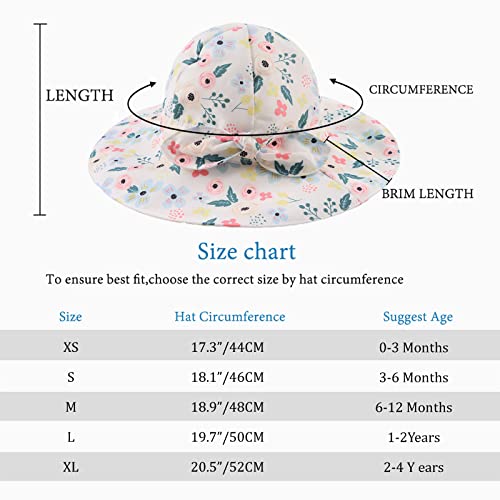Strawberry Cute Hat For Girls Newborn Infant Baby Girls Hats Cotton Polka Sun Protection Cap Spring Summer (Strawberry, 18.1"(3-6 Months)) #TOP5