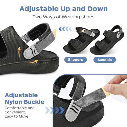 Womens Sandals, Summer Beach Sandals for Woman 2025, Womens Slides, Women Beach Sandals & Summer Shoes Comfortable, Pool Slip On Sandals Women2