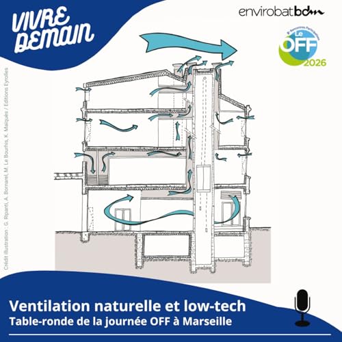 Ventilation naturelle et low-tech