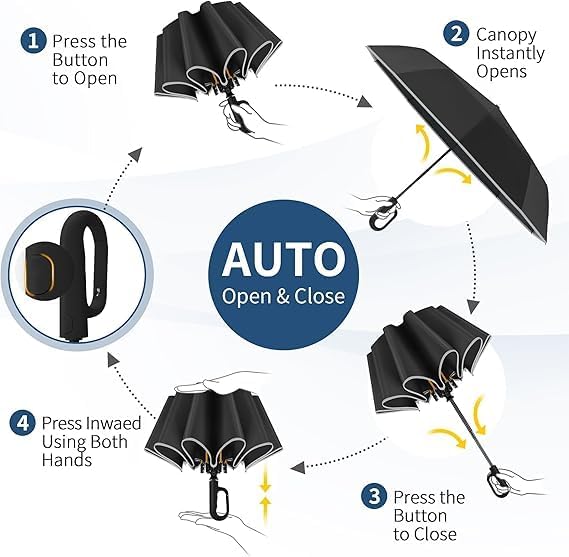 Image of Auto Open Umbrella with Carabiner Hook Handle - 3 Fold Compact Travel Umbrella for Men & Women | Double Fibreglass Wind Resistant Frame | UV Coated Sun & Rain Protection