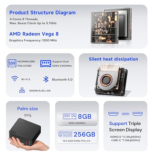 Image of wo-we Mini PC AMD 3500U(Beat N150 /N100 /4300U) 8GB RAM 256GB SSD 4C /8T 4K Triple Display HDMI&Type-C,USB3.2 Silent Heat Dissipation Mini Desktop Computer for Home Theater Office Business Education