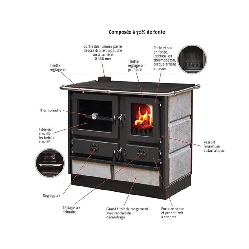 MAGNUM MBS Cast Iron Wood Stove | Right Side Outlet - Beige