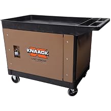 Model CA-05 Cart ArmourTM Mobile Cart Security Paneling for Toter ULC00-E0002, ULC00-S0002, LUXOR XLC11-B, SOUTHWIRE UTCS-LG, JET 140019/PUC-3725