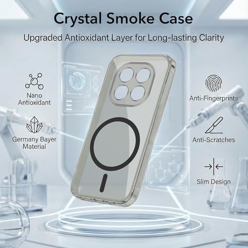 Image of Jkobi Lifetime Anti-Yellow MagSafe Compatible Clear Back Cover Case for Xiaomi Redmi Note 15 Pro 5G (Sleek Hard Crystal | Shockproof and Camera Protection)