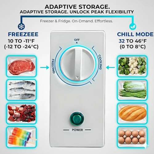 Kenmore Deep Freezer - Convertible Refrigerator/Chest Freezer, 1 Basket, Garage Ready, Meat Storage, Front Drain, Congelador For Home, Apartment, Basement, Cottage, 7.0 Cubic Feet, Stand Up White on Fridge.com