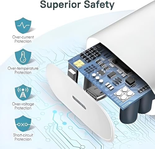 Image of Samsung Original 25W Type-C Fast Charger Adapter for Samsung M17|M07|M36|M06|A55|A35|F06|S25 fe|S24|F36|F16|M35|S23|A06|S25 Plus|A37|A56|Tab S11|S10|S10+| USB C 25Watt Quick Charger Adaptor, White