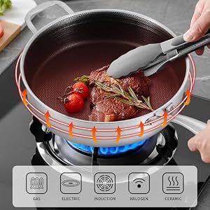 DELARLO Tri Ply Stainless Steel 55QT Saute Pan With Lid Nonstick 123 Inch Deep Frying Pan Induction Large Skillet Cooker Pan for Chefs 12inch Chefs Pan Dishwasher Oven Safe 650