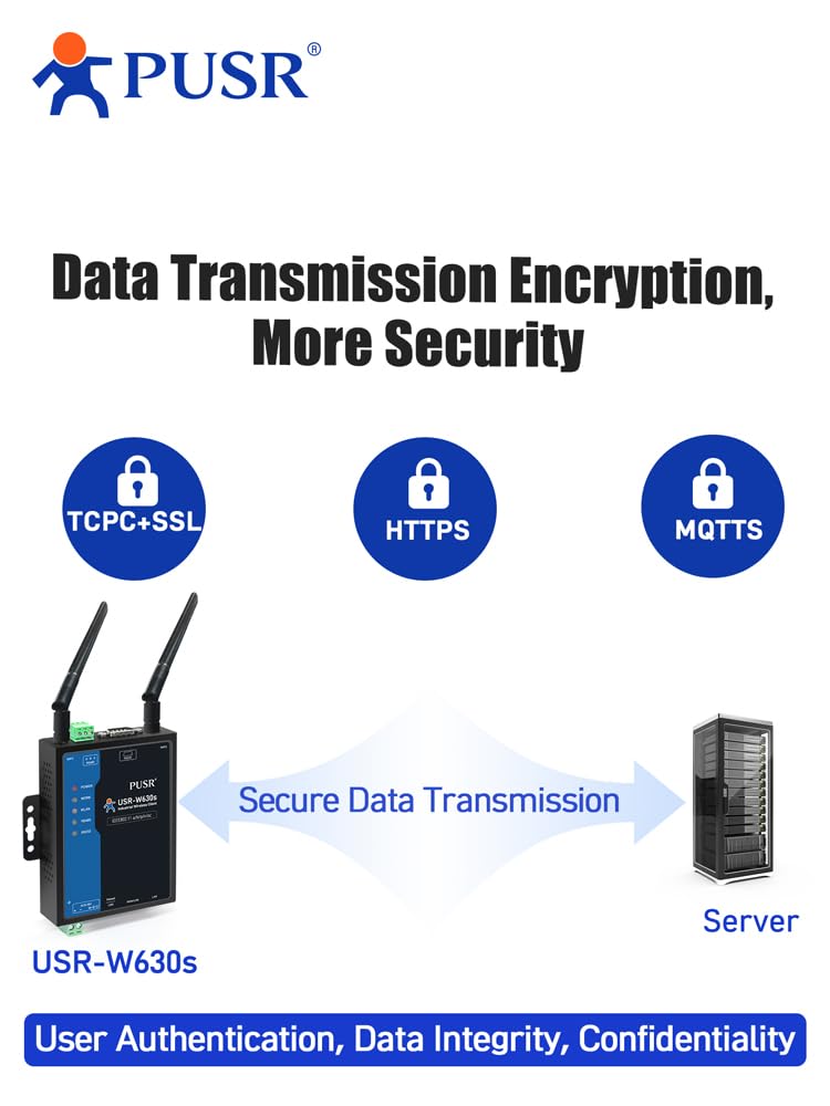 Grado industriale Dual Band WIFi5 client wireless Modbus Gateway MQTT 2 porte Ethernet seriale RS232 RS485 al convertitore WiFi USR-W630s