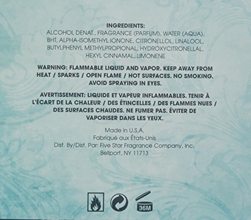 Perfumes, Beauty Imagen adicional