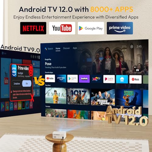 Mini Smart Beamer XGODY X2 Android 12 tragbarer Projektor 12000L 1080P Unterstützung mit WLAN Bluetooth, elektrischer Fokus/Keystone, Integrierte Netflix YouTube 8000+ App, Stativ inklusive (Perlweiß) – Bild 3