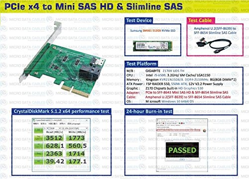 PCIe Gen 3 X4 Lanes to Slimline SAS and Mini SAS HD