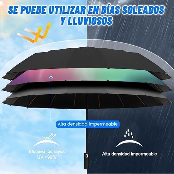 Image of Automatic Open Close Windproof Folding Travel Umbrella, Portable Compact Rain Umbrella for Men & Women Strongest Premium Auto Folding Umbrella for Rain and Sun (Black)