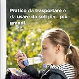 BIOSYNEX B07J3N7MSJ lato 4