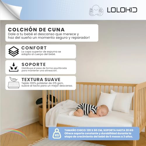 Opiniones de Colchones para cunas los 10 mejores. 12 Imagen adicional