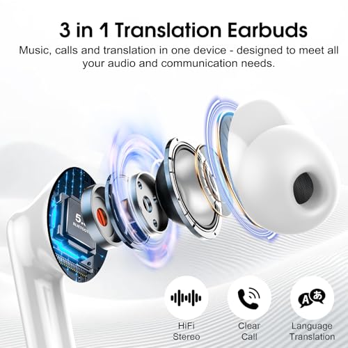 Image of Csasan Ai Translation Earbuds Real Time,3-in-1 Buletooth 5.3 Translator Earbuds with 6 Translation Modes /164 Languages,No Subscription Required Translatior Headphones, Iron Gray