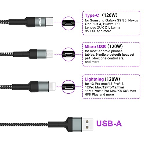 La mejor comparación de Cables para comprar online. 8 Imagen adicional