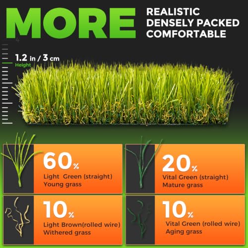 Image of Hompet Artificial Grass for Dogs, 34 inchx21 inch, Professional Dog Grass Mat, Easy to Clean with Drainage Holes, Potty Training Pad and Replacement Fake Grass Turf, Outdoor Rug Patio Lawn Decoration
