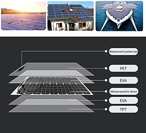 FUSSEM Flexibel Solarmodul 100W 18V Solarpanel Monokristallin Solarzelle Photovoltaik Solarladegerät Solaranlage Mit… – Bild 6