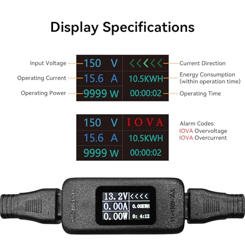 Image of pecron U20 Universal Cable Kit with 17 Different XT60 Adapter Cables, 3*Z30 Hub, 1*Monitor Hub, XT60-F to MC4 /DC5525 /Cigarette Adapter /XT60 Female /XT60 Male for Power Station, Solar Panel