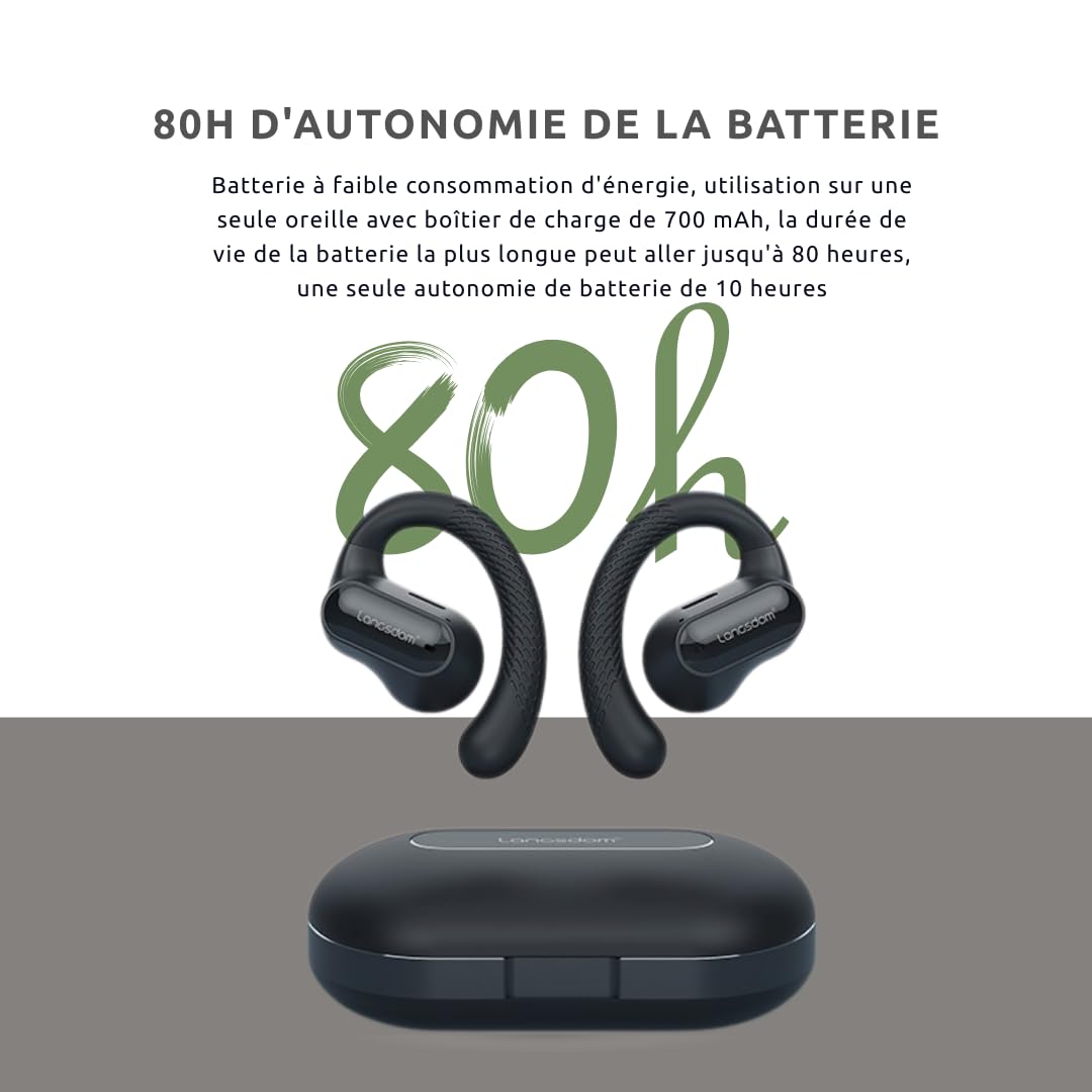 Écouteurs sans Fil Bluetooth 5.4 – Autonomie 40H, Écran LED, ENC Double Micro, Son Puissant 16.2mm, IPX5 Étanche, Design Ouvert, Commandes Tactiles, Confort Longue Durée - Noir