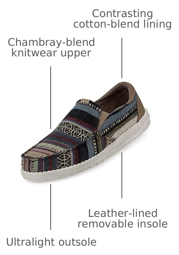 Image of HEYDUDE Womens Loafers