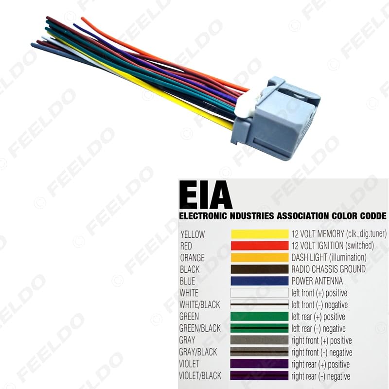 5Pcs Car for Audio Stereo Wiring Harness for Honda Accord/Crosstour/Civic/CRV/Fit/Odyssey/Ridgeline Pluging Into Radio CD