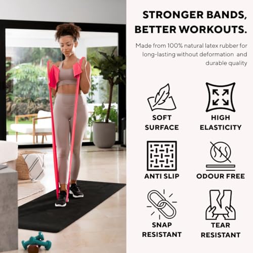 Image of PulseITThera Resistance Bands for Workout. Pilates, Yoga & Home Exercise Bands. Latex Thera Bands for Gym, Strength Training, Stretching & Toning. Fitness Bands for Men & Women (Red)