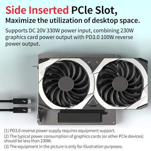 Station d'accueil graphique 40 Gbit/s pour sublimer votre bureau