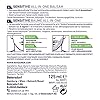 NIVEA MEN Sensitive All-In-One Balsam Gesicht & 3-Tage Bart Inhaltsstoffe