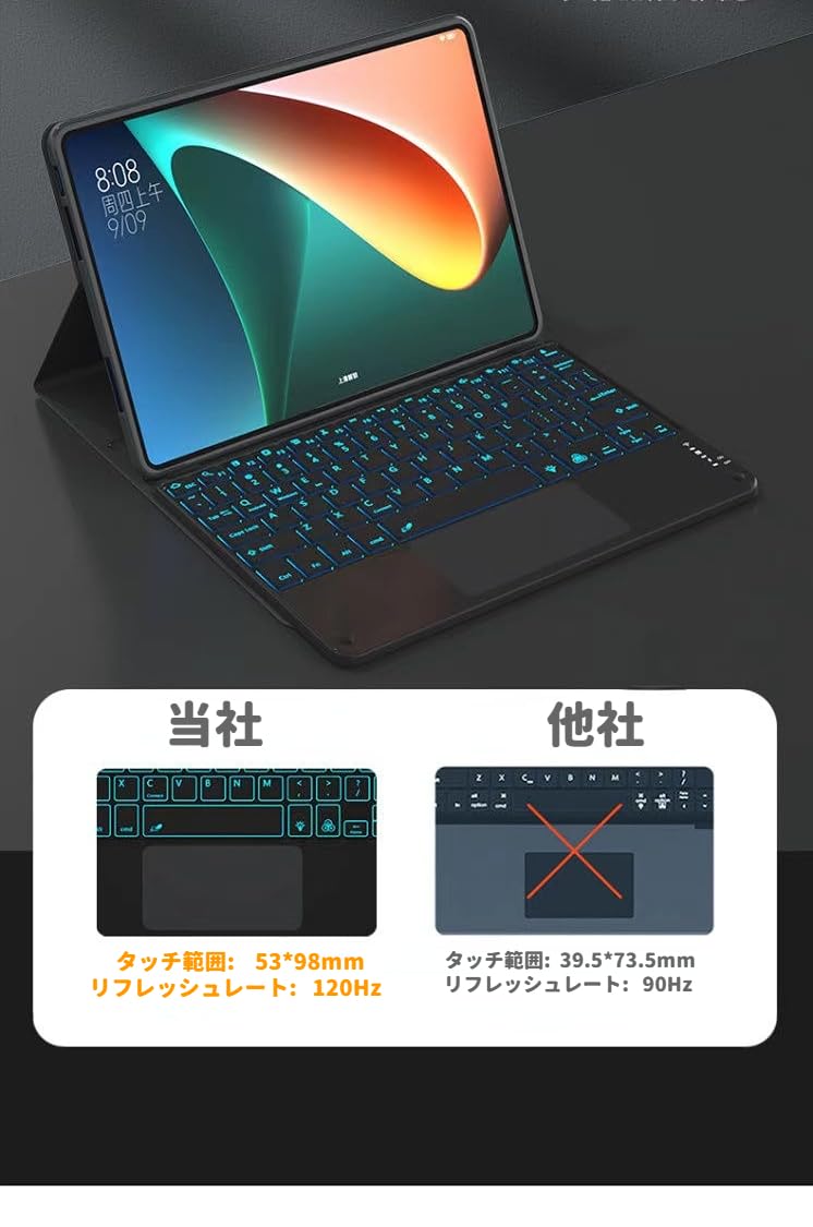 Amazon | Xiaomi Pad 7 11.2インチ 対応 キーボード ケース Y.ORIENT